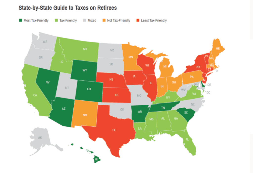 Arizona is the Best State for Retirement